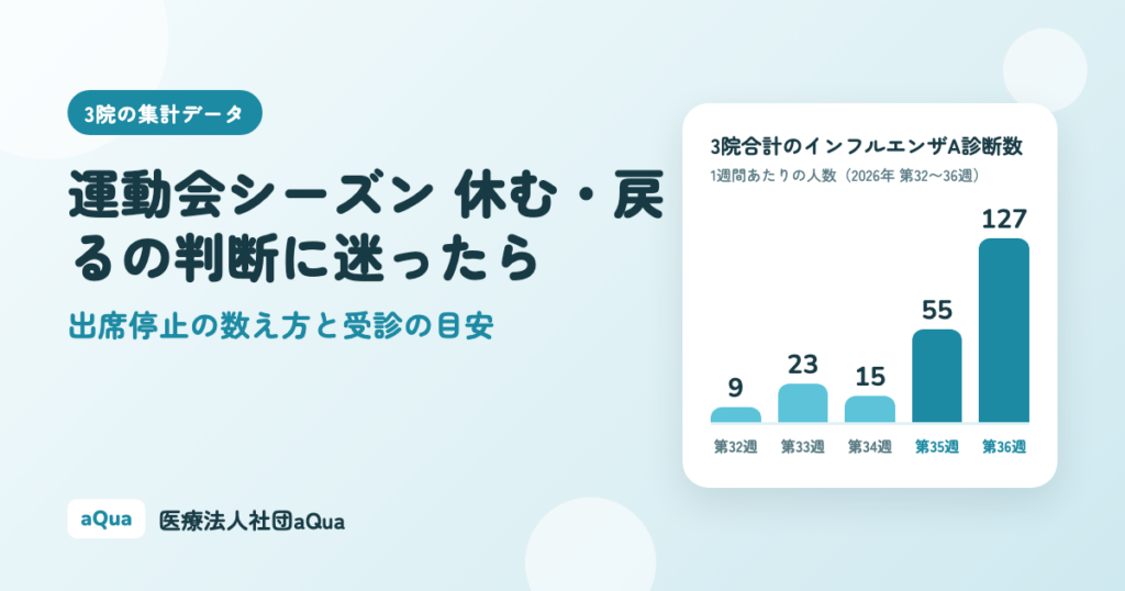 運動会シーズン 休む・戻るの判断に迷ったら