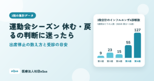 運動会シーズン 休む・戻るの判断に迷ったら