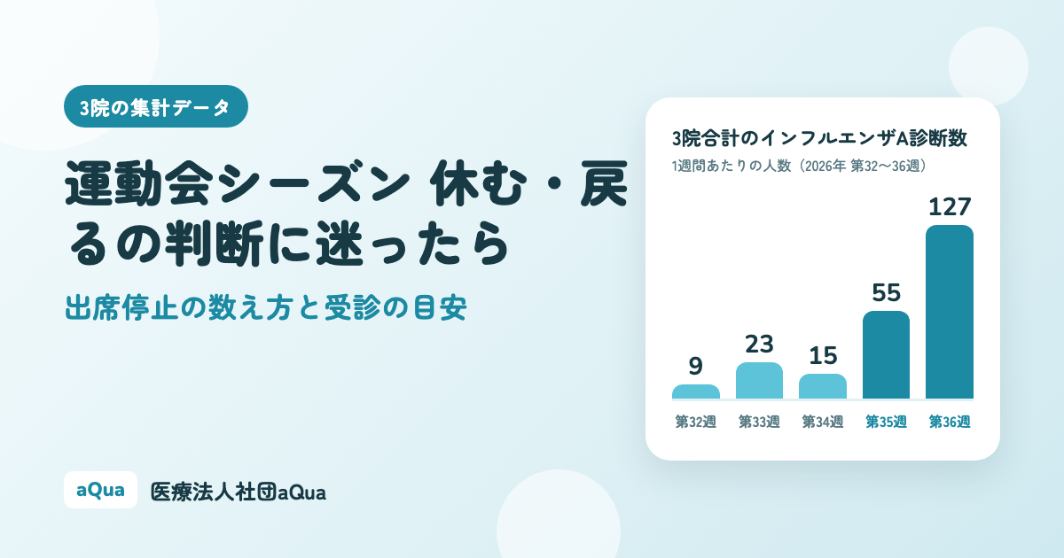 運動会シーズン 休む・戻るの判断に迷ったら