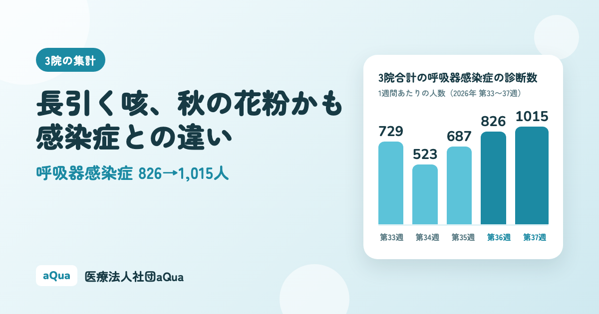 長引く咳、秋の花粉かも 感染症との違い