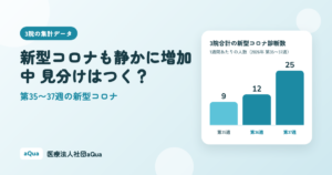 新型コロナも静かに増加中 見分けはつく？
