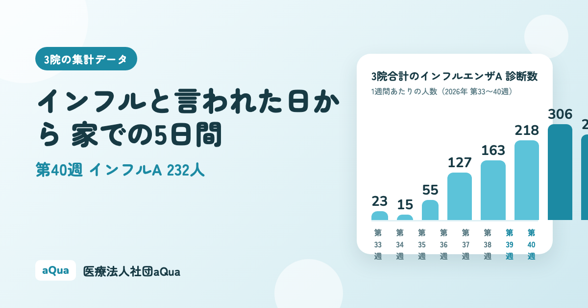 インフルと言われた日から 家での5日間