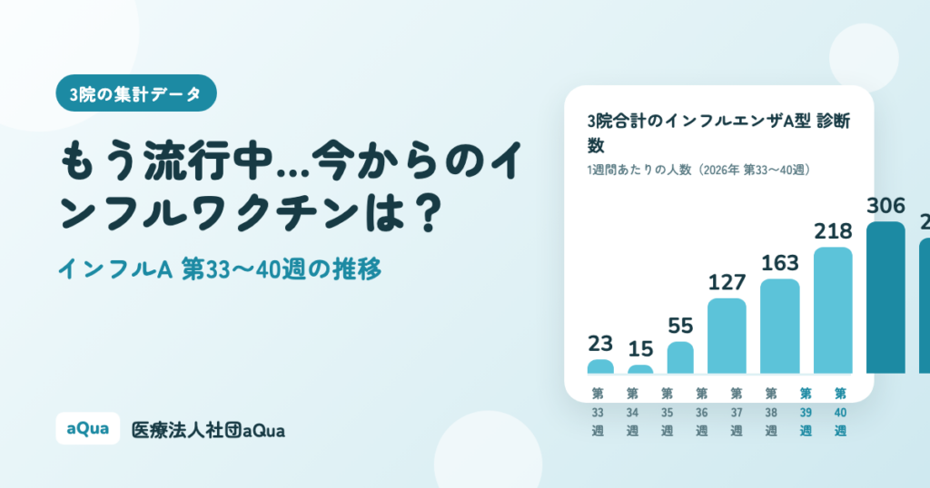 もう流行中…今からのインフルワクチンは？