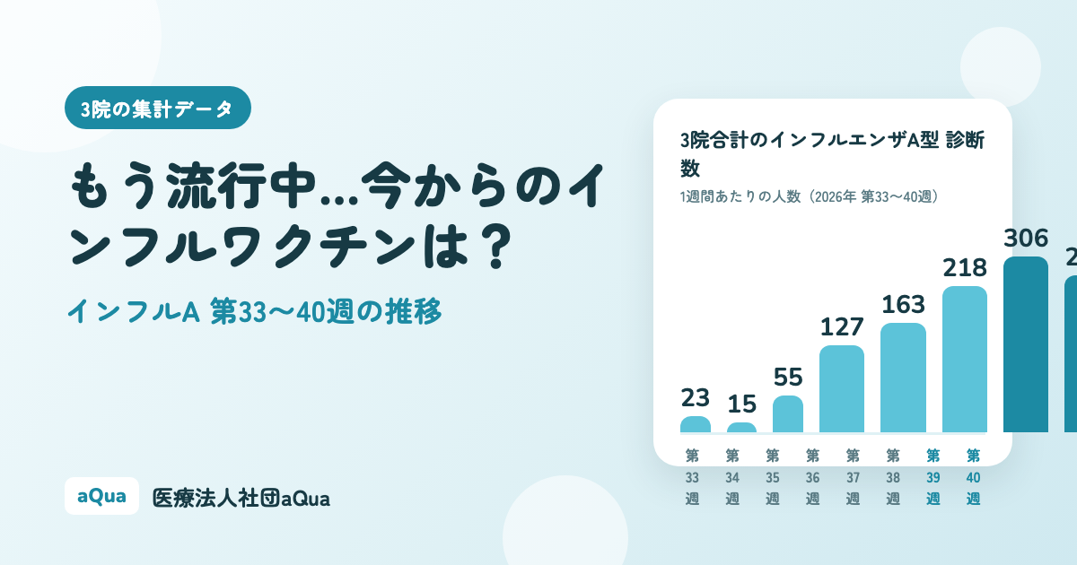 もう流行中…今からのインフルワクチンは？